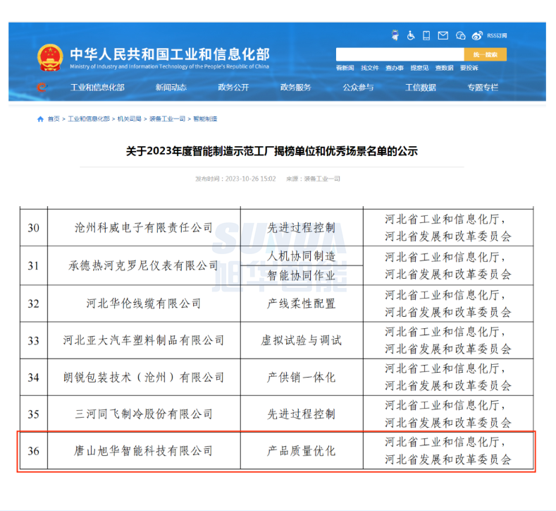 【国家级荣誉】喜讯！ ■十大网投平台排名 智能“SunFMEA项目”荣获工信部“2023年度智能制造优秀场景”